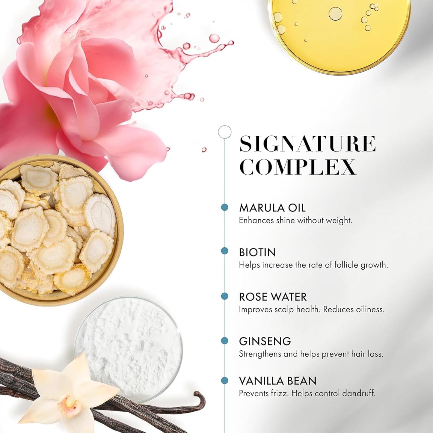 Goldie Locks Signature Leave-In Conditioner - Moisturizes and Controls Frizz - Lightweight Daily Hydration - Safe for Extensions & Color-Treated Hair - Protein-Free - 5.1 fl oz (Packaging May Vary)