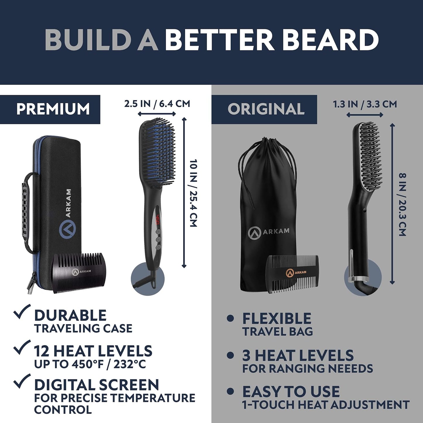 Arkam Beard Straightener for Men -Premium Heated Beard Brush Kit w/Anti-Scald Feature, Dual Action Hair Comb and Hard Shell Travel Case for Medium to Long Beards - Costume and Grooming Gifts for Men