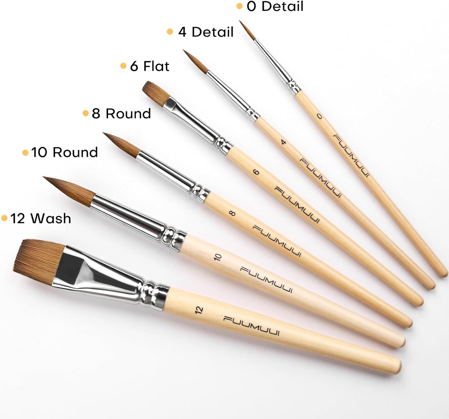Sable Travel Watercolor Brushes, Fuumuui 6pcs Kolinsky Sable Watercolor Travel Brushes with Short Handles - Detail Liner Pointed Round Flat Wash Mop for Watercolor Gouache Ink Painting