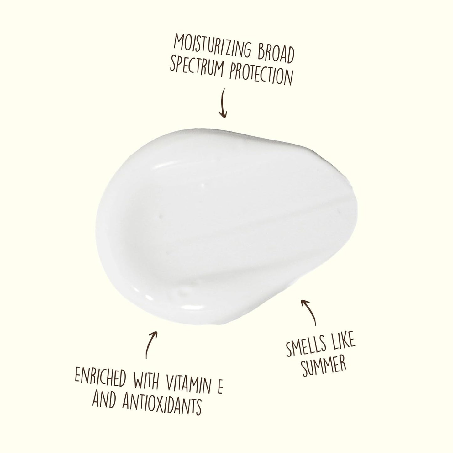 Sun Bum Original SPF 30 Sunscreen Body Lotion - Broad Spectrum Moisturizing Sunscreen with Vitamin E - Hawaii 104 Act Compliant (Made Without Octinoxate & Oxybenzone) - 16 oz