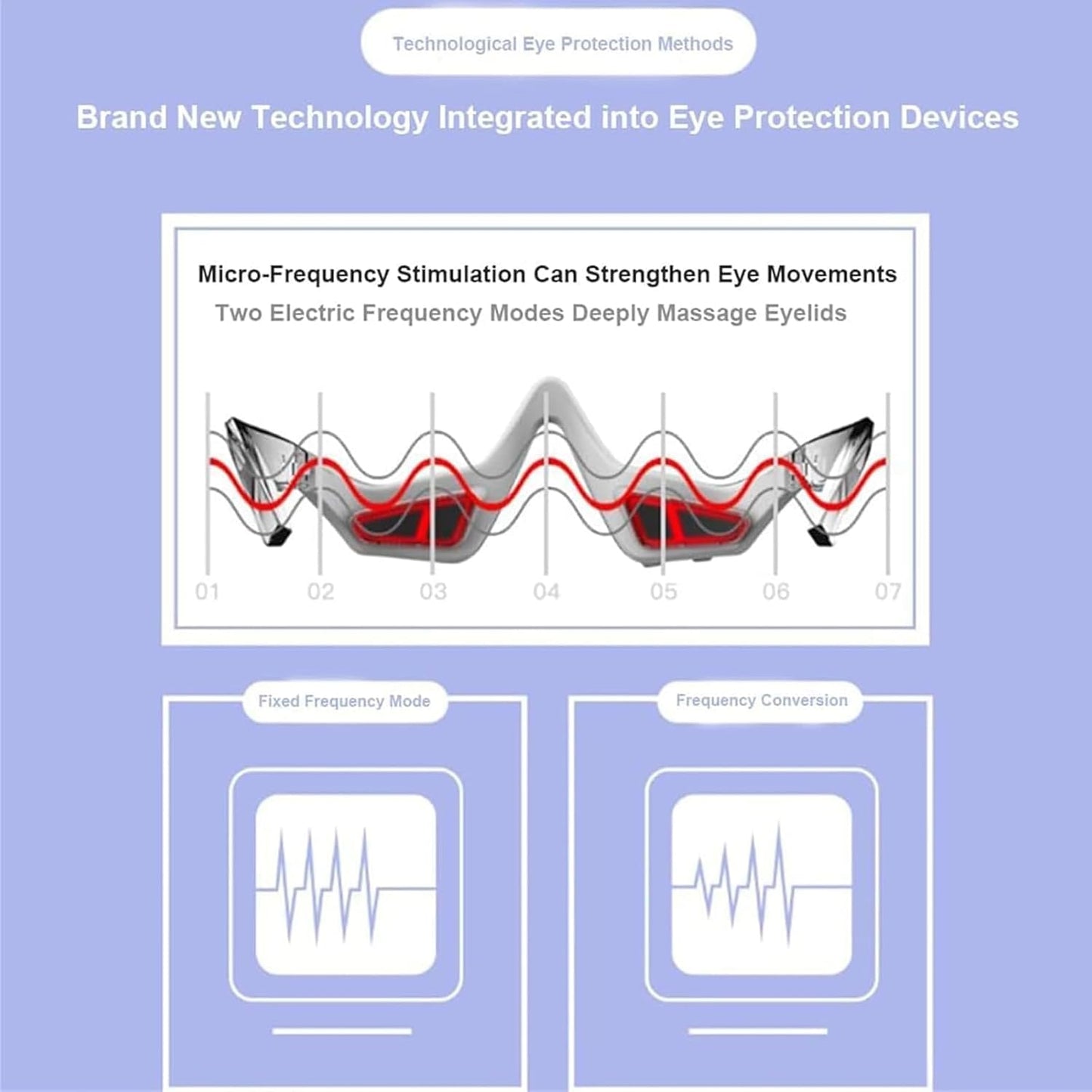 Under Eye Red Light Therapy Glasses - Microcurrent Eye Massager with 2 Modes, Red Light Therapy Relieve Eyes Bags & Wrinkles, Dark Circles Treatment Device
