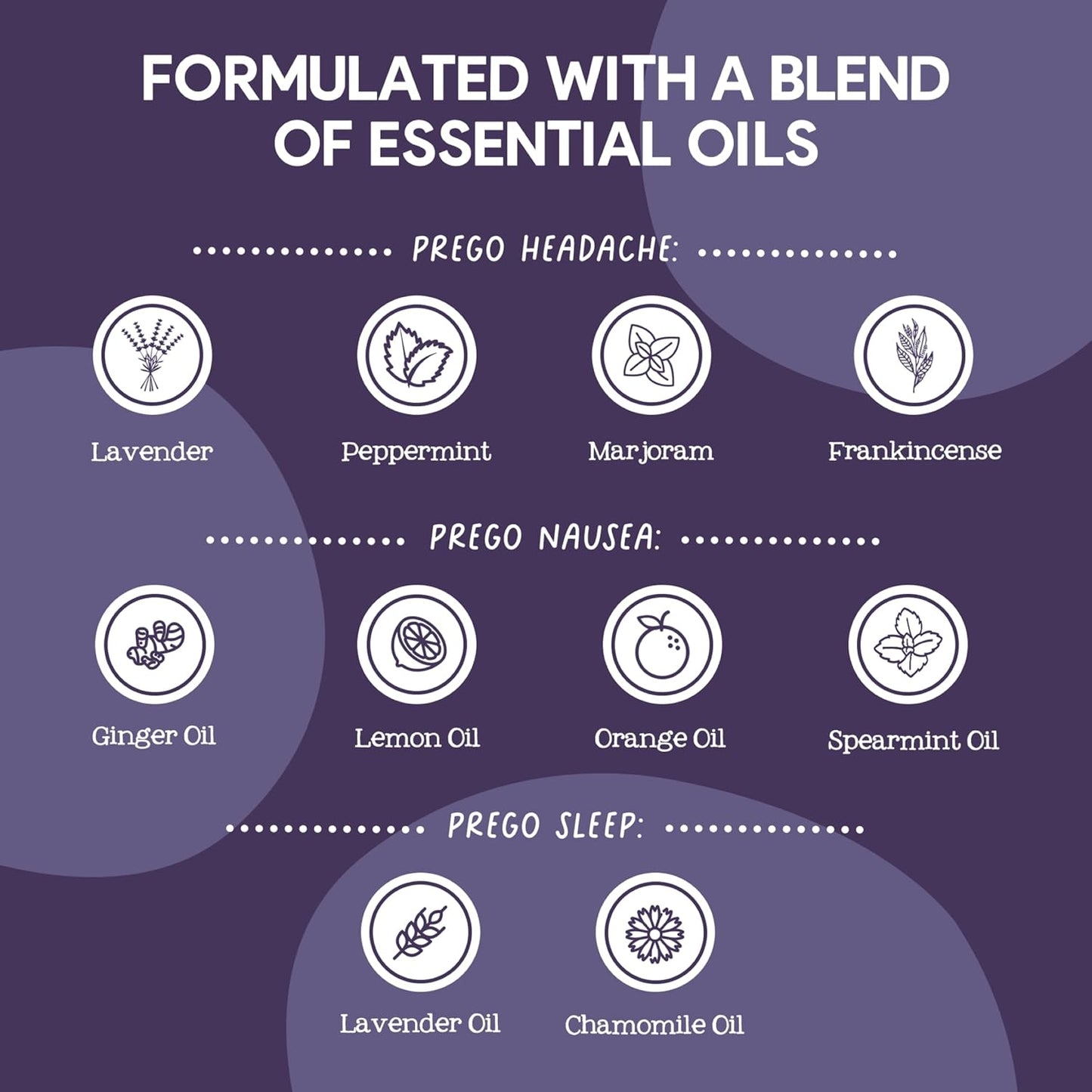 Oilogic Roll-On Essential Oils Set for Pregnant Women - 100% Pure Essential Oil Roller for Pregnancy - Sleep, Comfort, & Wellness Blends Safe for Pregnant Moms, 0.3 Fl Oz (Pack of 3)