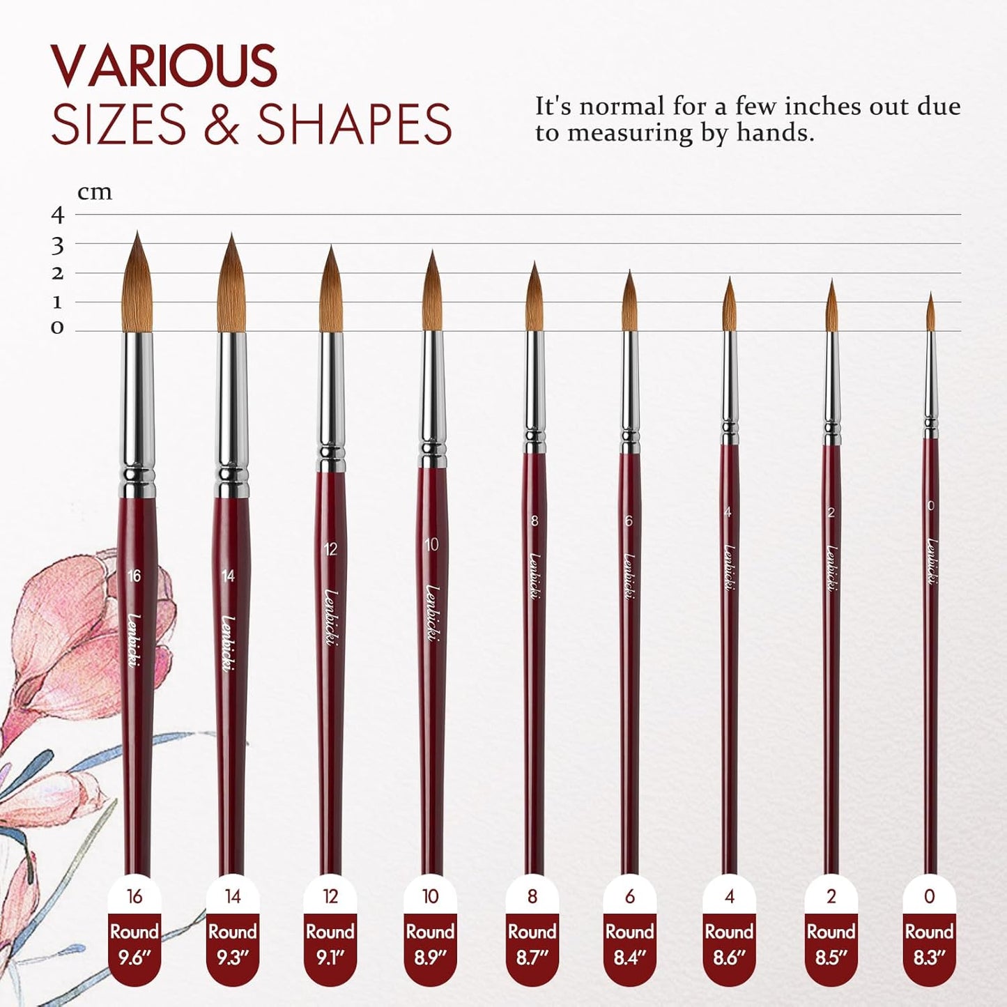 Kolinsky Sable Hair Watercolor Brushes Professional,9pcs Mop Round Fine Tip Detail Watercolor Paint Brush Set,Ideal for Gouache Acrylic Ink Painting