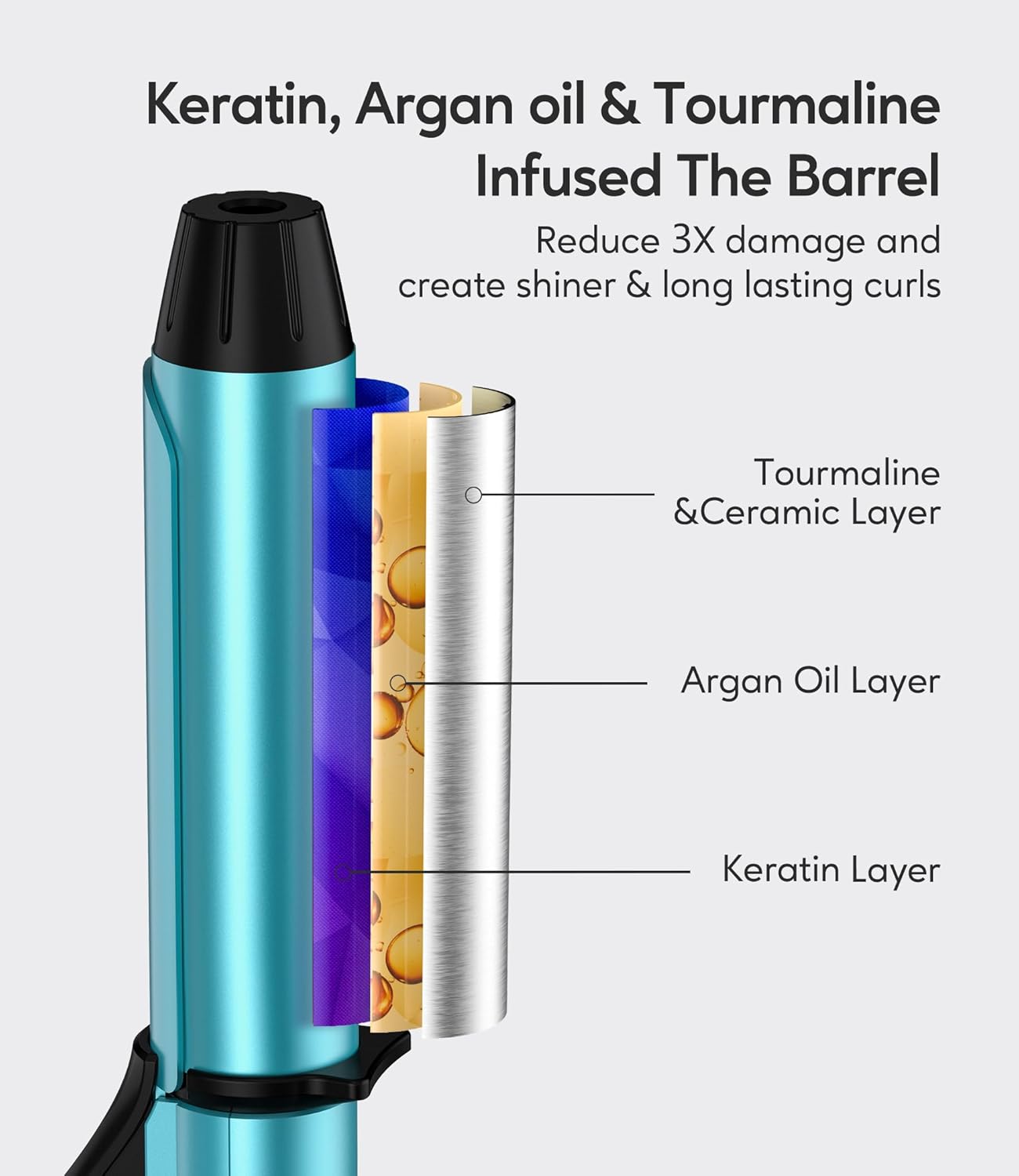 Travel Size Mini Curling Iron, Dual Voltage 1 Inch Ceramic Mini Hair Curler, Travel Curling Iron for Short Hair Infused with Keratin & Argan Oil, with Storage Bag