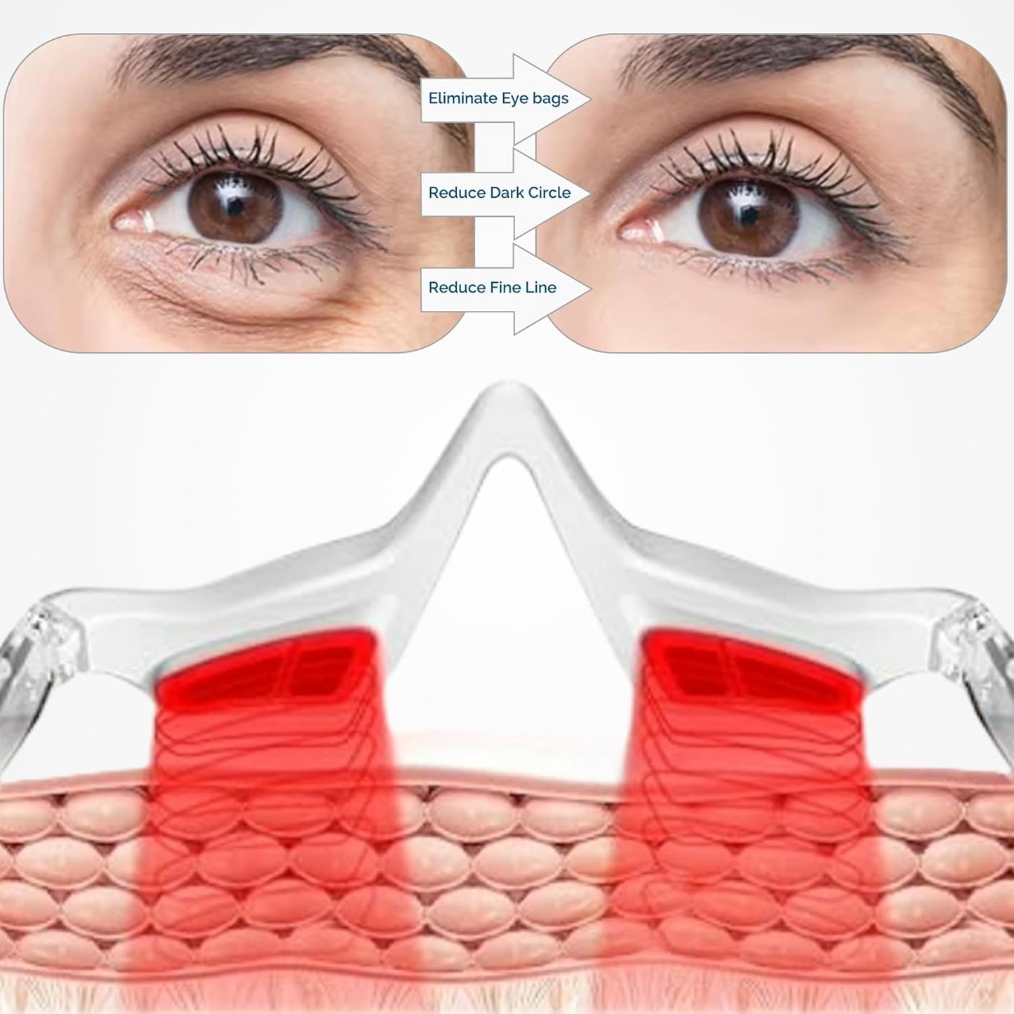 EyeLift Under-Eye Skincare Tool with Red LED & Microcurrent Support | Compact Facial Device for a Refreshed Look