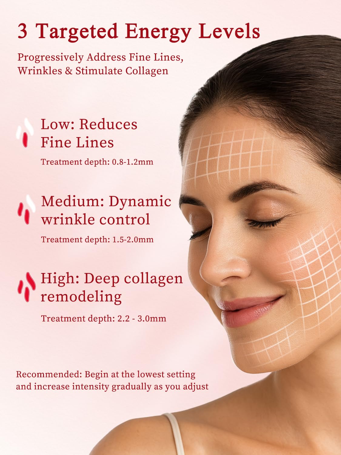 Radio Frequency Skin Tightening Device, Professional Wireless Home RF Skin Tightening Face Machine, 3 Levels for Smooth Fine Lines, Lifting, Firming