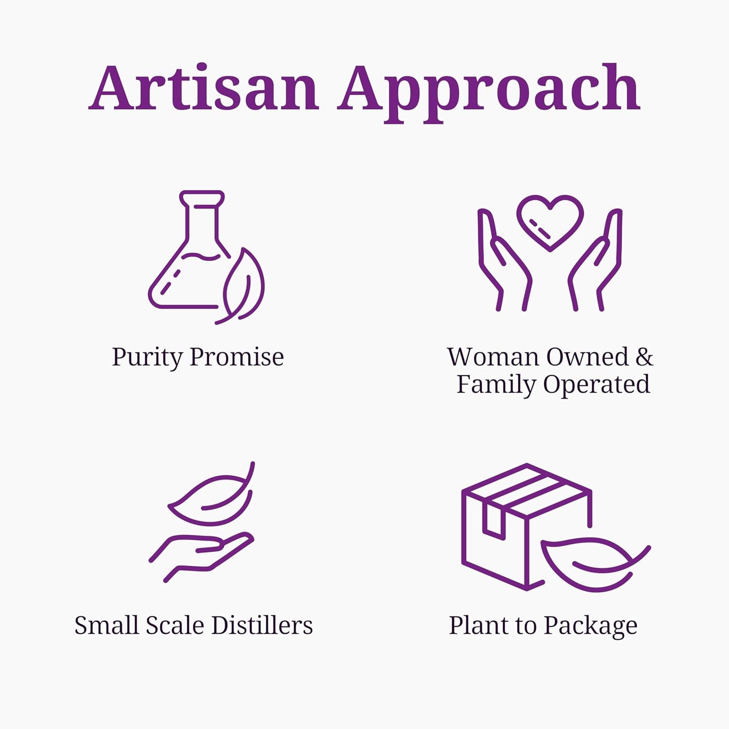 Aromatics International Spearmint Hydrosol 100ml | Refreshing Aromatic Spray for Everyday Use