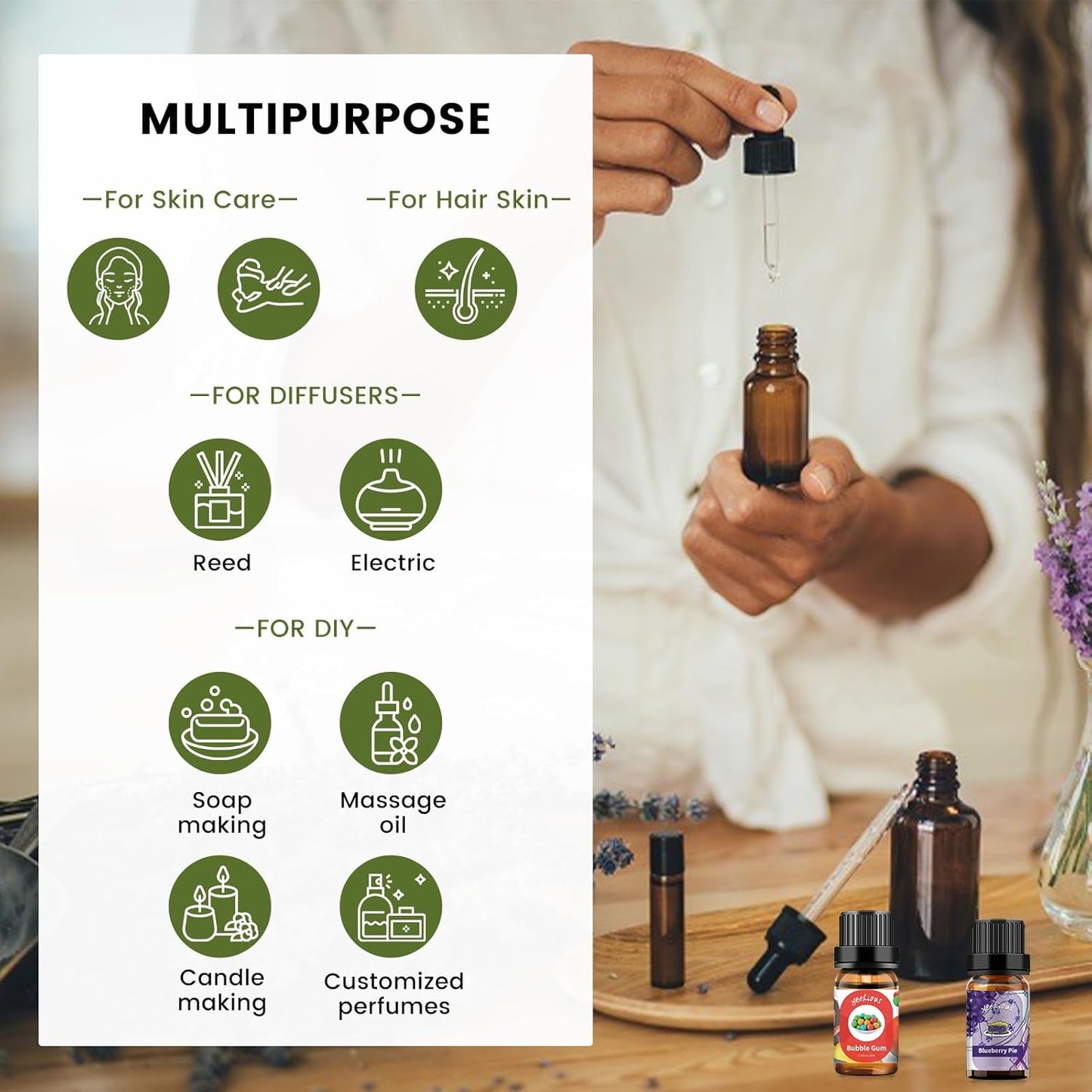 yethious Bubble Gum Essential Oil for Diffuser Blueberry Pie Bubble Gum Essential Oil Set Bubble Gum Oil 100% Pure Aromatherapy Oils - 2pcs X 10ml