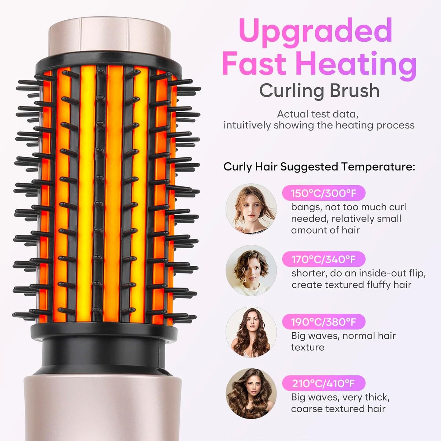 Cordless Curling Iron Brush, 3-in-1 Portable Curling Iron, 2024 New Hair Straightener Comb, 7000Mah USB Rechargeable Travel Hair Curler for Women, Pink