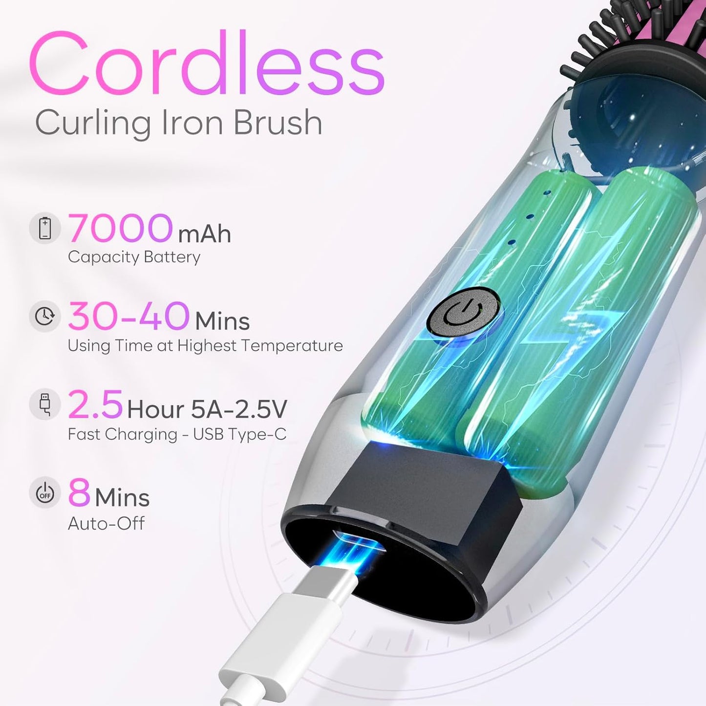 Cordless Curling Iron Brush, 2024 New Portable Travel Curling Iron Mini Brush for Women, 7000Mah USB Rechargeable Curling Wand Brush with Negative Ion, Gray