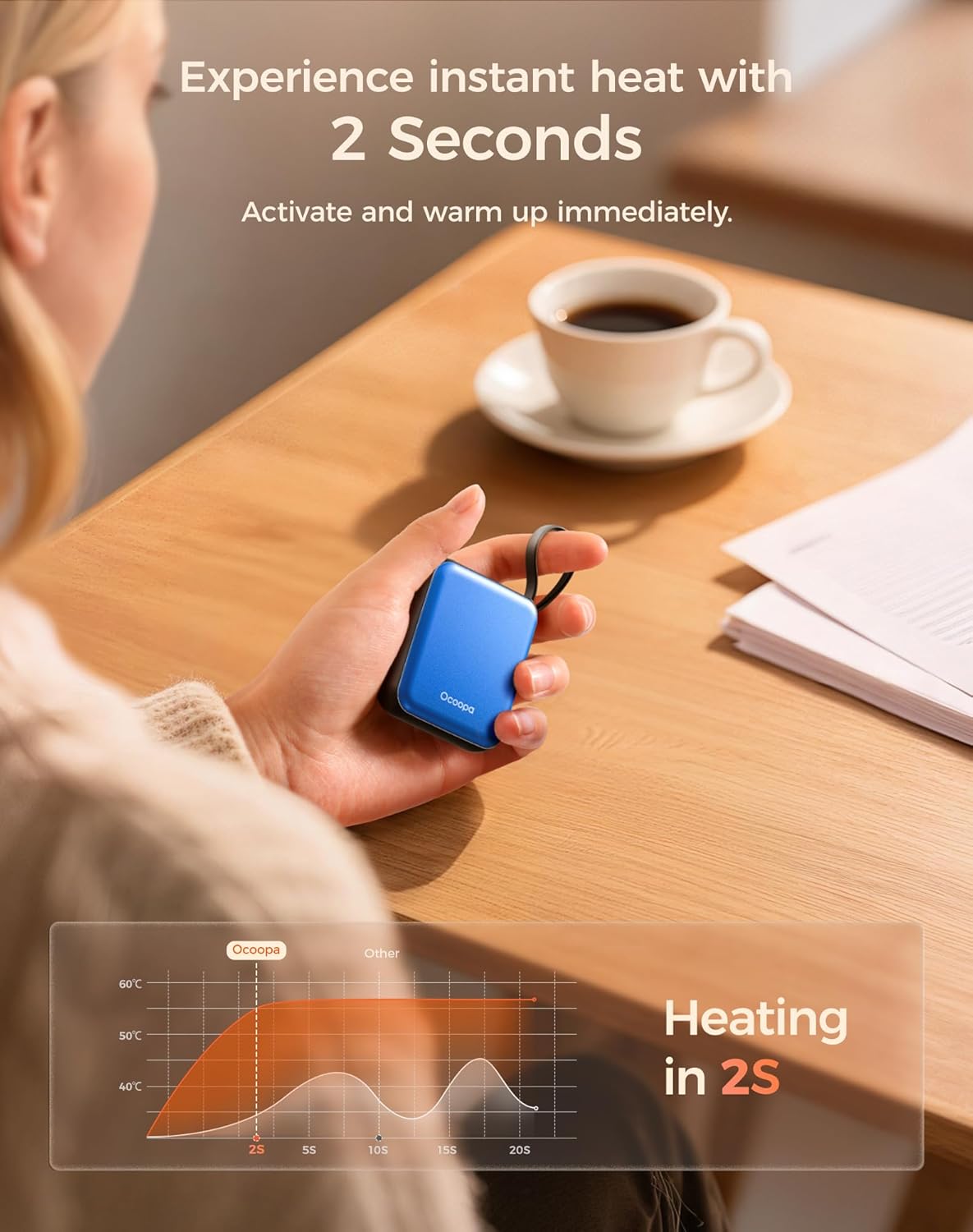 OCOOPA Hand Warmers Rechargeable, Smart Temp Control 7H*2 Long Safe Heat, Ultra Slim, Pocket-Size Design That Fits Gloves, Gifts for Women, Outdoor, Office, Commute (UT5 Nano)