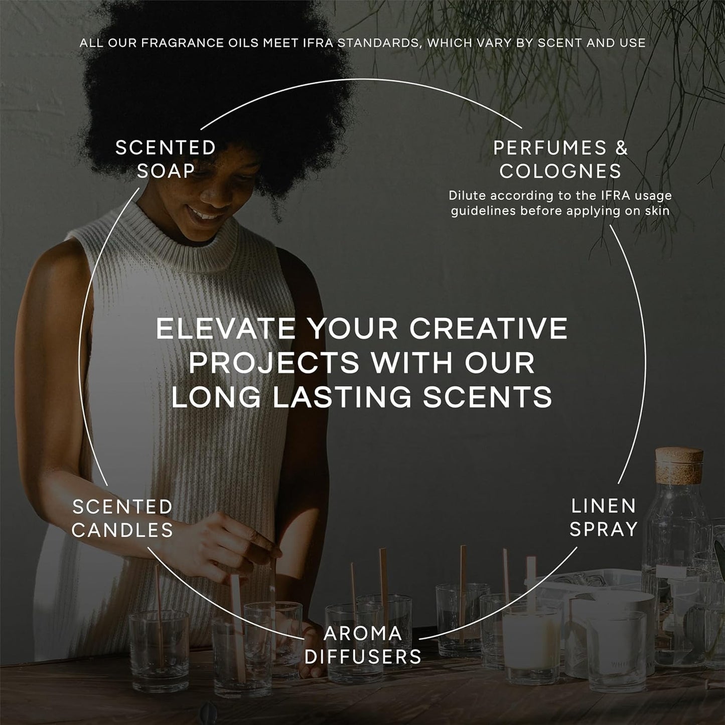 Eternal Essence Oils Love Set of 6 Premium Fragrance Oils - Rose, PS I Love You, Amber Romance, Secret Crush, Forever Yours and Sugar Kiss - for Diffusers, Candle & Soap Making, & Aromatherapy - 10ML